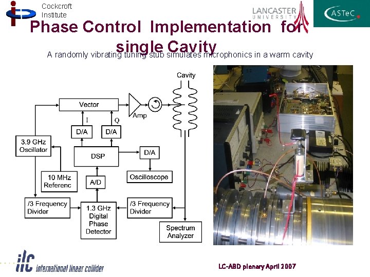 Cockcroft Institute Phase Control Implementation for single Cavity A randomly vibrating tuning stub simulates