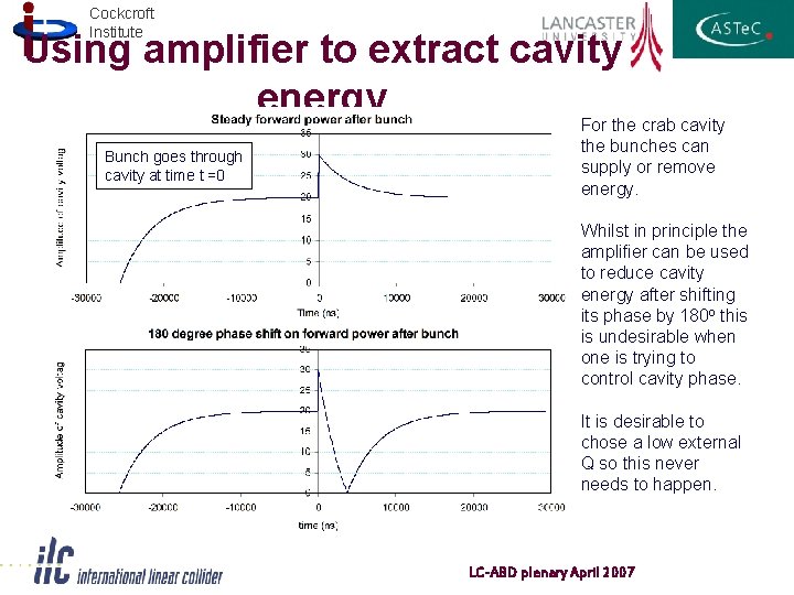Cockcroft Institute Using amplifier to extract cavity energy Bunch goes through cavity at time
