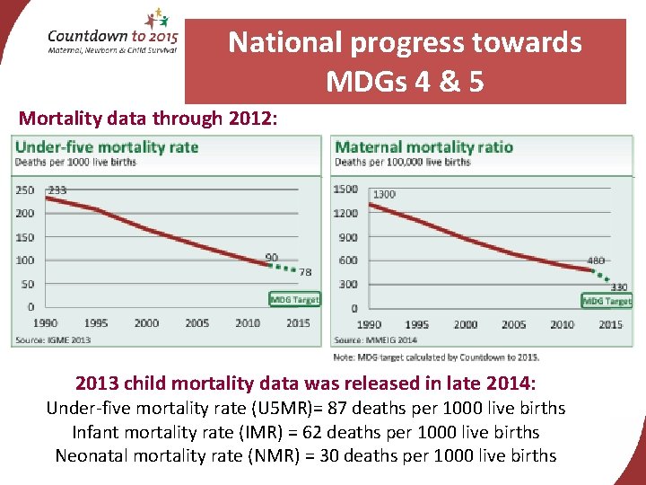 National progress towards MDGs 4 & 5 Mortality data through 2012: 2013 child mortality