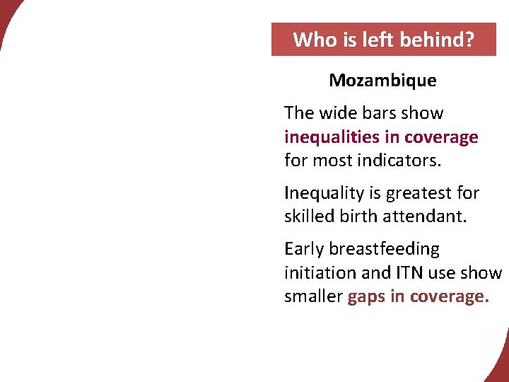 Who is left behind? Mozambique The wide bars show inequalities in coverage for most