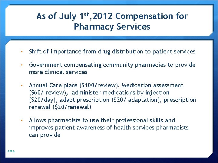 As of July 1 st, 2012 Compensation for Pharmacy Services 2014 • Shift of