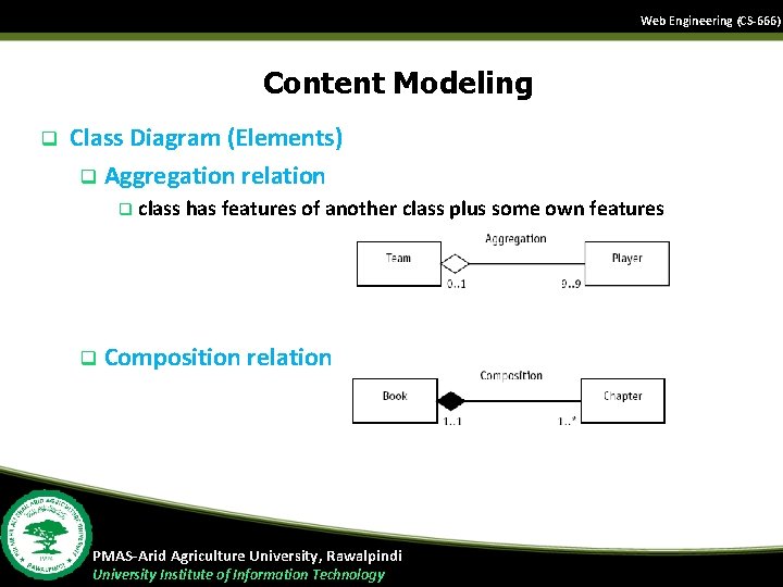 Web Engineering (CS-666) Content Modeling q Class Diagram (Elements) q Aggregation relation q class