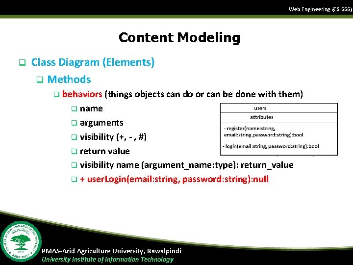 Web Engineering (CS-666) Content Modeling q Class Diagram (Elements) q Methods q behaviors (things