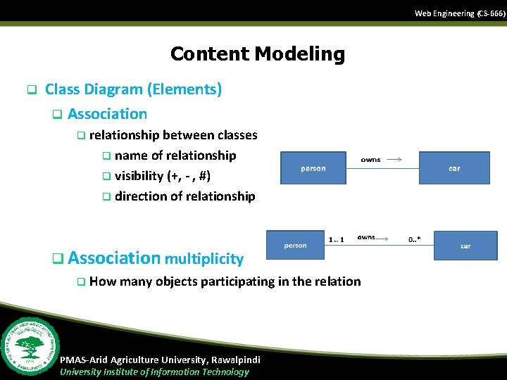 Web Engineering (CS-666) Content Modeling q Class Diagram (Elements) q Association q relationship between