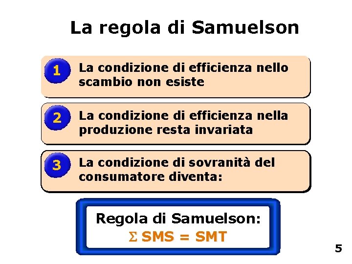 La regola di Samuelson 1 La condizione di efficienza nello scambio non esiste 2