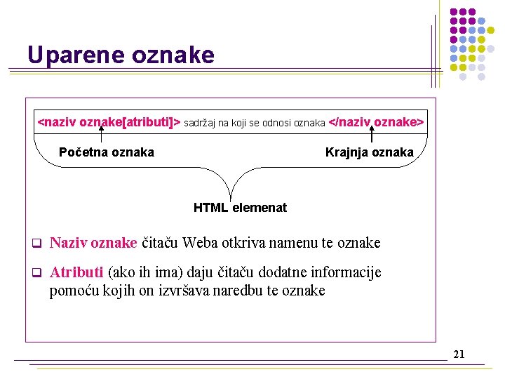 Uparene oznake <naziv oznake[atributi]> sadržaj na koji se odnosi oznaka </naziv oznake> Početna oznaka