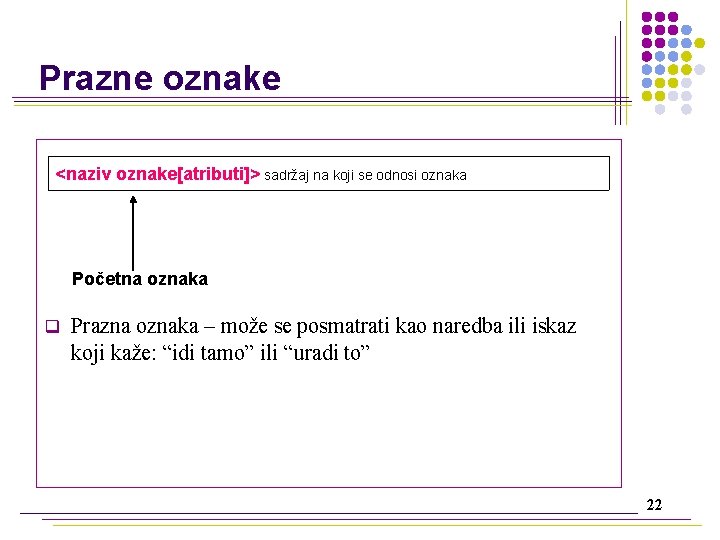 Prazne oznake <naziv oznake[atributi]> sadržaj na koji se odnosi oznaka Početna oznaka q Prazna