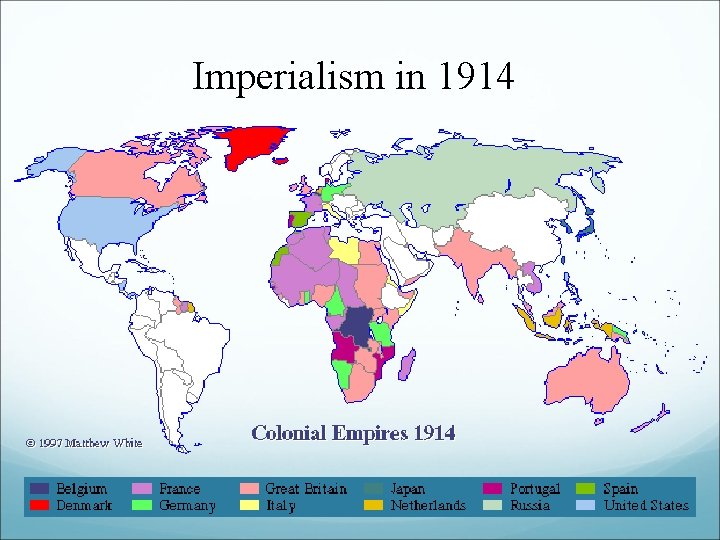 Imperialism in 1914 