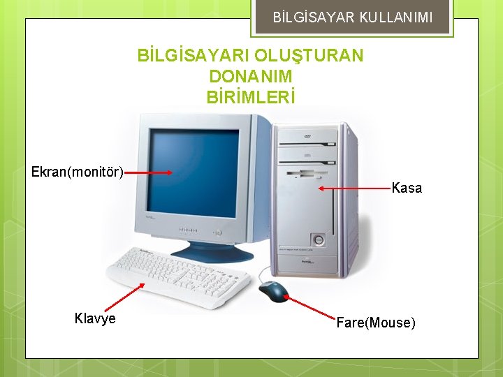 BİLGİSAYAR KULLANIMI BİLGİSAYARI OLUŞTURAN DONANIM BİRİMLERİ Ekran(monitör) Kasa Klavye Fare(Mouse) 