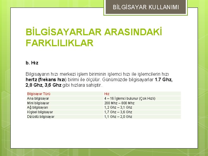 BİLGİSAYAR KULLANIMI BİLGİSAYARLAR ARASINDAKİ FARKLILIKLAR b. Hız Bilgisayarın hızı merkezi işlem biriminin işlemci hızı