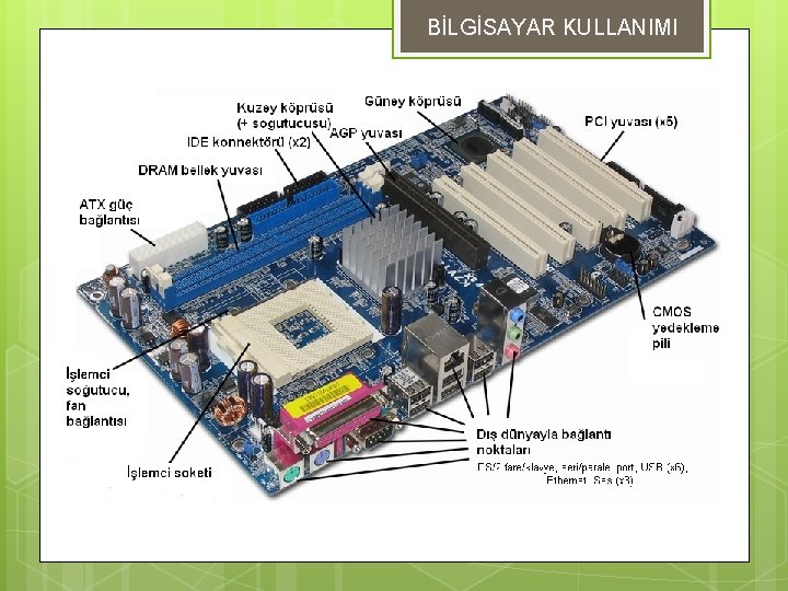 BİLGİSAYAR KULLANIMI 