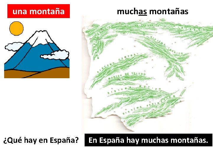 una montaña ¿Qué hay en España? muchas montañas En España hay muchas montañas. 