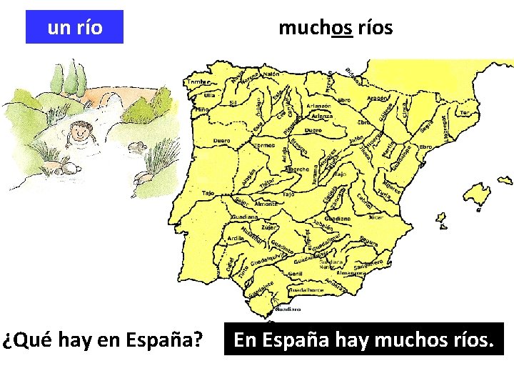 un río ¿Qué hay en España? muchos ríos En España hay muchos ríos. 