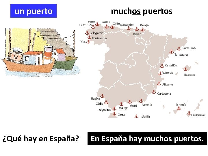 un puerto ¿Qué hay en España? muchos puertos En España hay muchos puertos. 