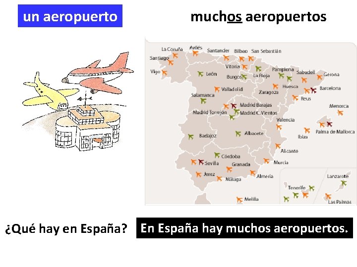 un aeropuerto muchos aeropuertos ¿Qué hay en España? En España hay muchos aeropuertos. 