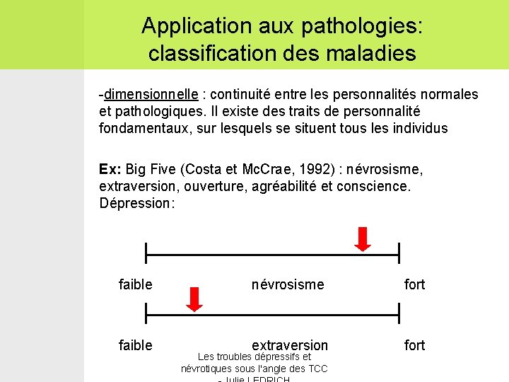 Application aux pathologies: classification des maladies -dimensionnelle : continuité entre les personnalités normales et