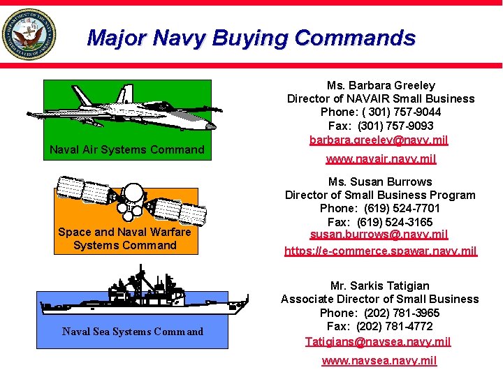 Major Navy Buying Commands Naval Air Systems Command Space and Naval Warfare Systems Command