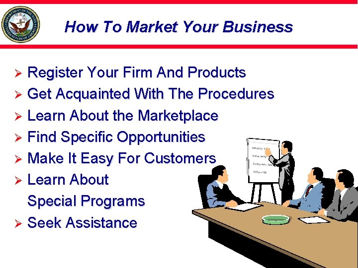 How To Market Your Business Register Your Firm And Products Ø Get Acquainted With