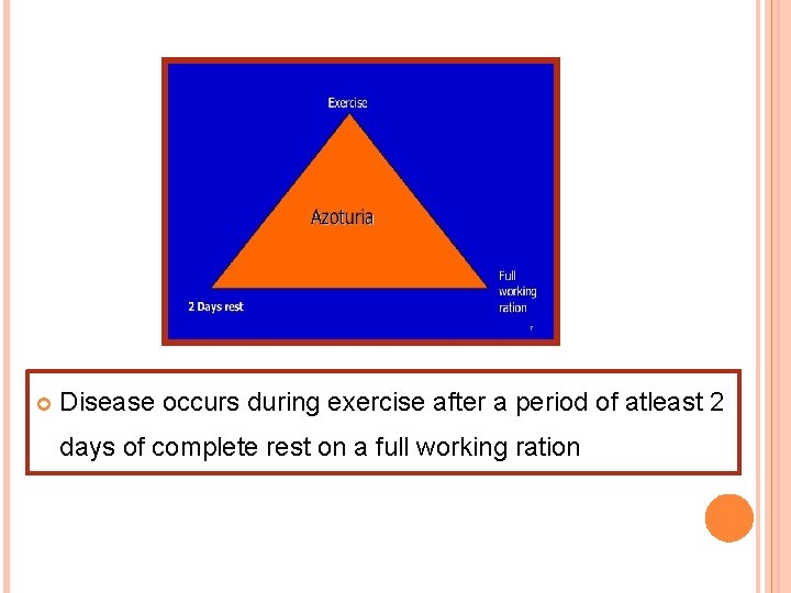  Disease occurs during exercise after a period of atleast 2 days of complete