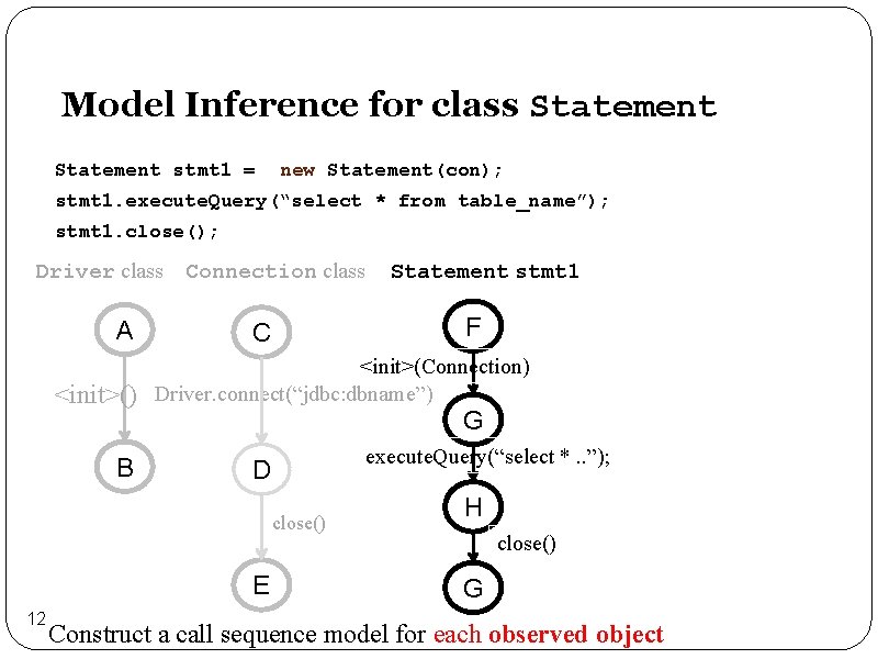 Model Inference for class Statement stmt 1 = new Statement(con); stmt 1. execute. Query(“select