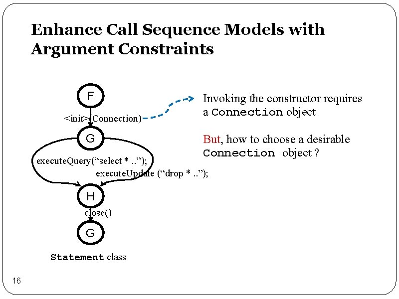 Enhance Call Sequence Models with Argument Constraints F <init>(Connection) G Invoking the constructor requires