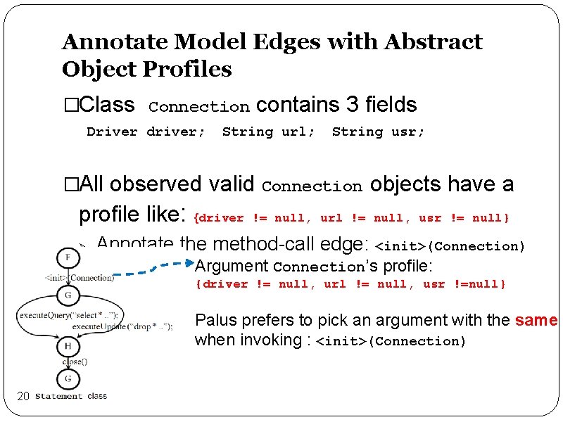 Annotate Model Edges with Abstract Object Profiles �Class Connection contains 3 fields Driver driver;