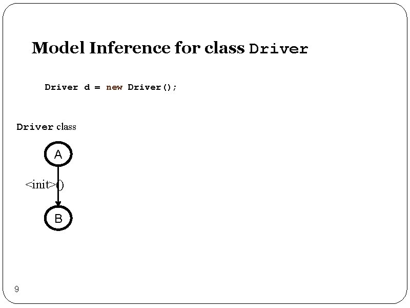 Model Inference for class Driver d = new Driver(); Driver class A <init>() B