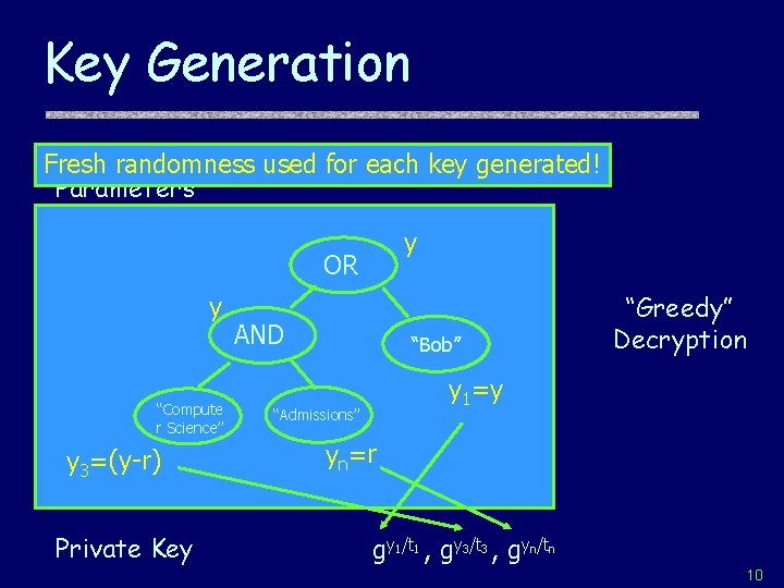 Key Generation t 1, geach t 2, . . key y Publicrandomness usedgfor Fresh