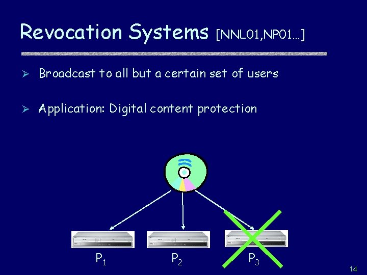 Revocation Systems [NNL 01, NP 01…] Ø Broadcast to all but a certain set