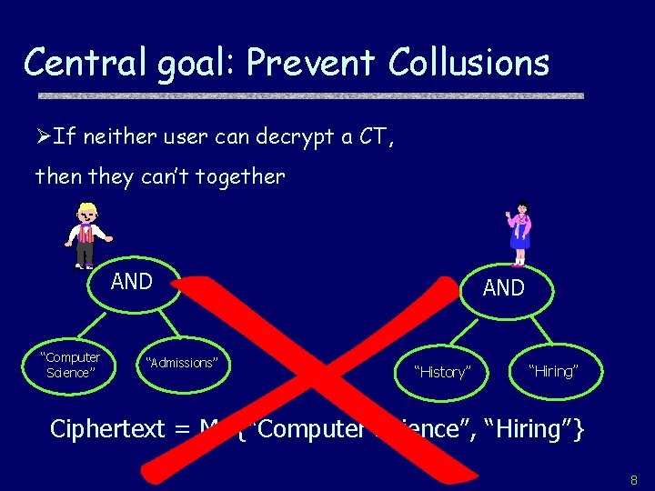 Central goal: Prevent Collusions ØIf neither user can decrypt a CT, then they can’t