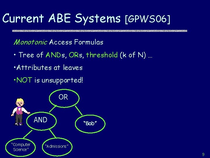 Current ABE Systems [GPWS 06] Monotonic Access Formulas • Tree of ANDs, ORs, threshold