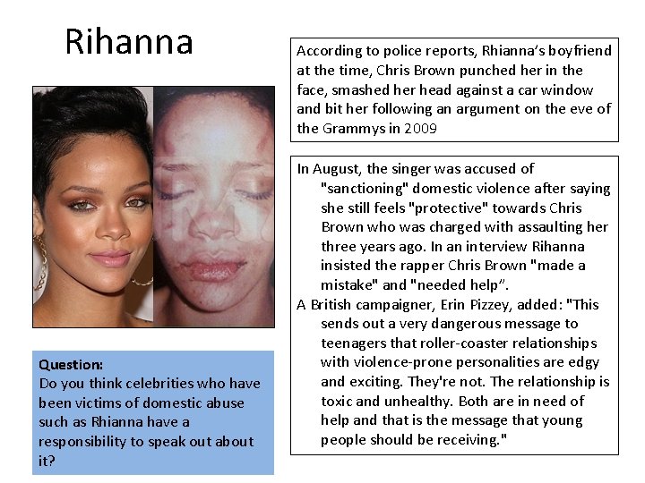 Rihanna Question: Do you think celebrities who have been victims of domestic abuse such
