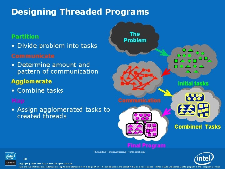 Designing Threaded Programs Partition • Divide problem into tasks The Problem Communicate • Determine