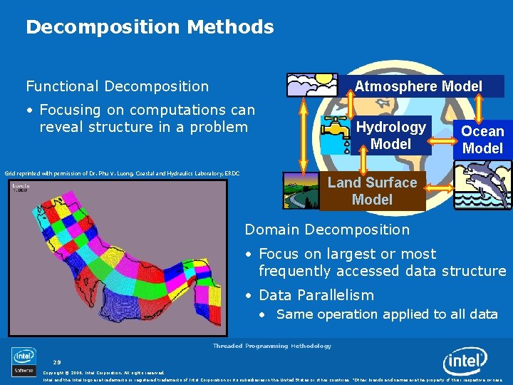 Decomposition Methods Functional Decomposition Atmosphere Model • Focusing on computations can reveal structure in