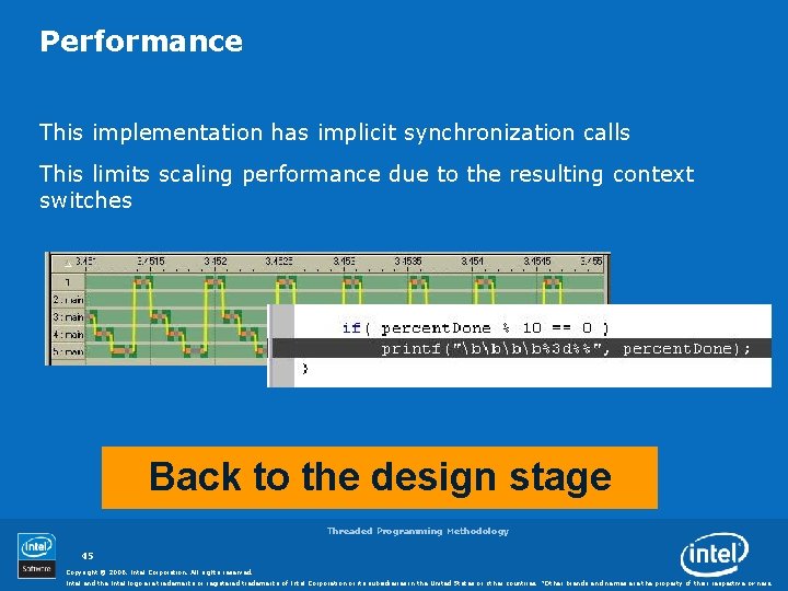 Performance This implementation has implicit synchronization calls This limits scaling performance due to the