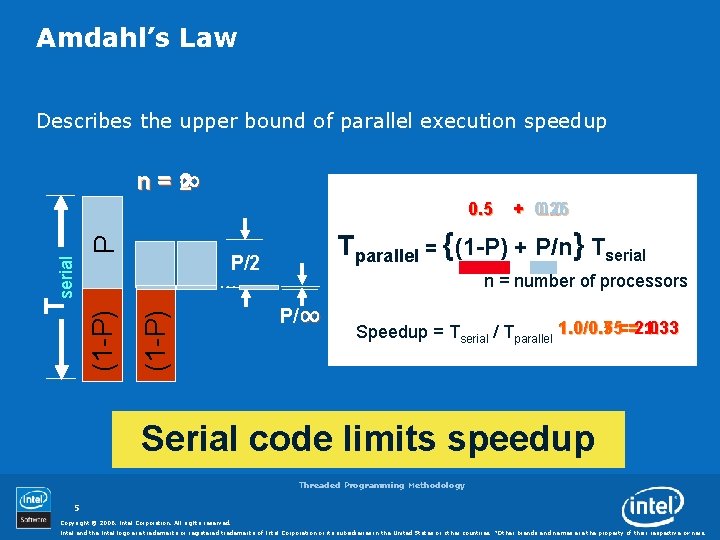 Amdahl’s Law Describes the upper bound of parallel execution speedup 0. 5 P/2 (1