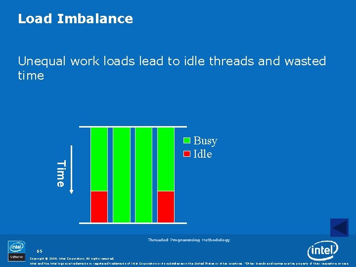 Load Imbalance Unequal work loads lead to idle threads and wasted time Time Busy