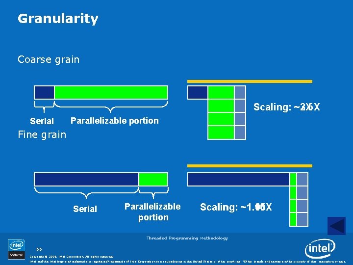 Granularity Coarse grain Scaling: ~2. 5 X ~3 X Serial Parallelizable portion Fine grain