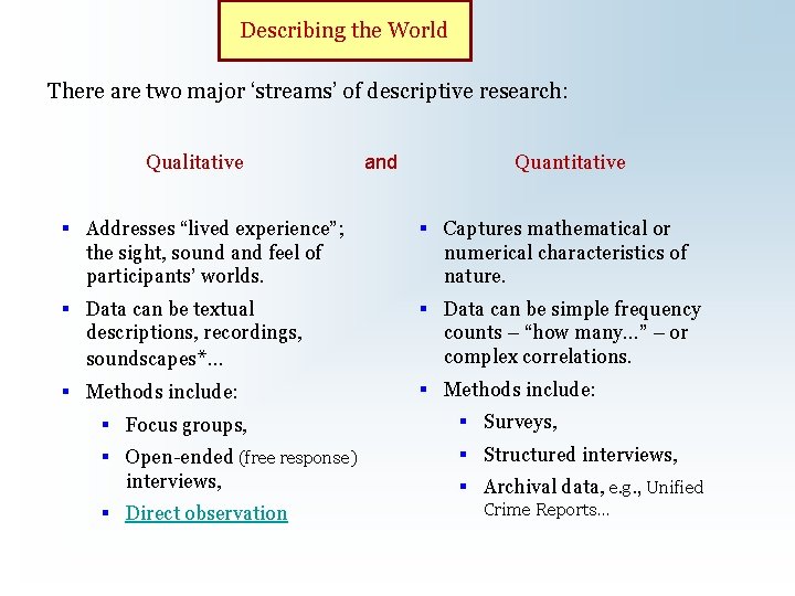 Describing the World There are two major ‘streams’ of descriptive research: Qualitative and Quantitative