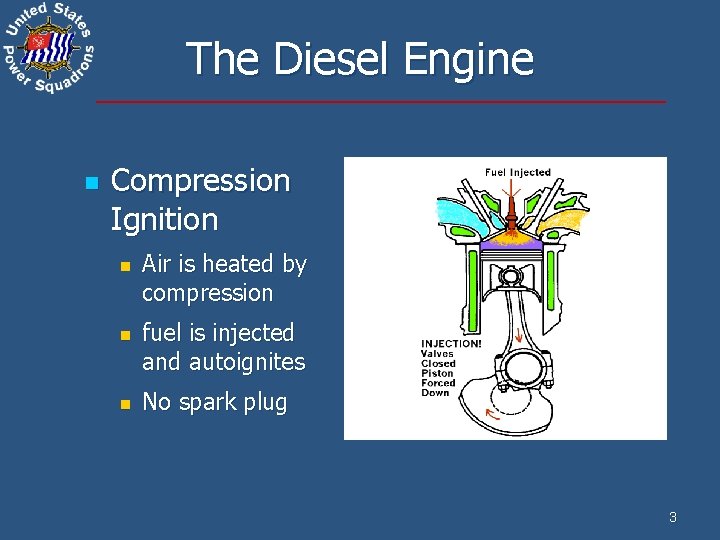 The Diesel Engine n Compression Ignition n Air is heated by compression fuel is