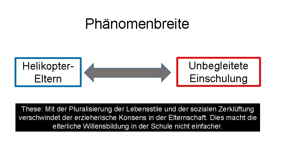 Phänomenbreite Helikopter. Eltern Unbegleitete Einschulung These: Mit der Pluralisierung der Lebensstile und der sozialen