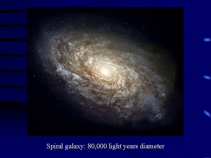 Spiral galaxy: 80, 000 light years diameter 