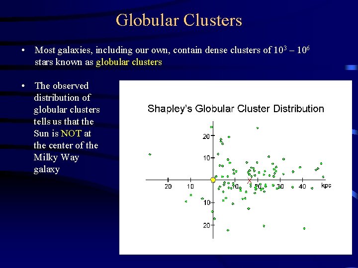 Globular Clusters • Most galaxies, including our own, contain dense clusters of 103 –