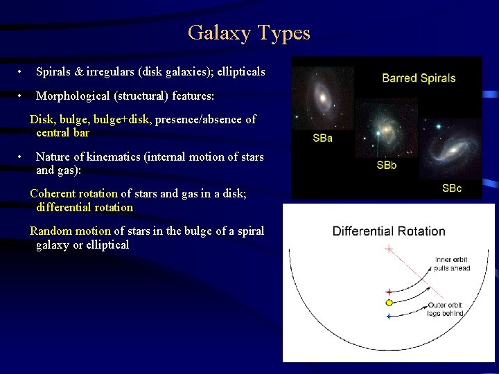 Galaxy Types • Spirals & irregulars (disk galaxies); ellipticals • Morphological (structural) features: Disk,