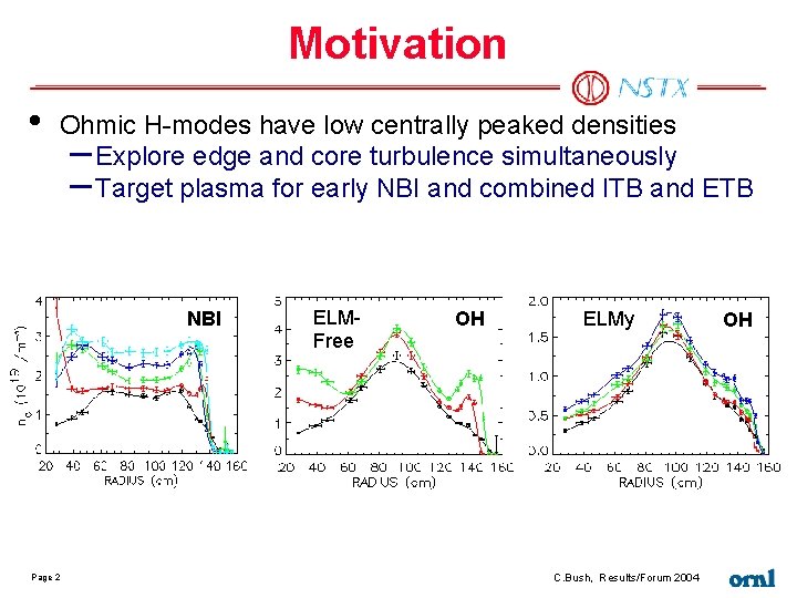 Motivation • Ohmic H-modes have low centrally peaked densities – Explore edge and core