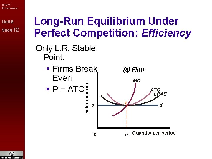 micro Economics Slide 12 Long-Run Equilibrium Under Perfect Competition: Efficiency Only L. R. Stable