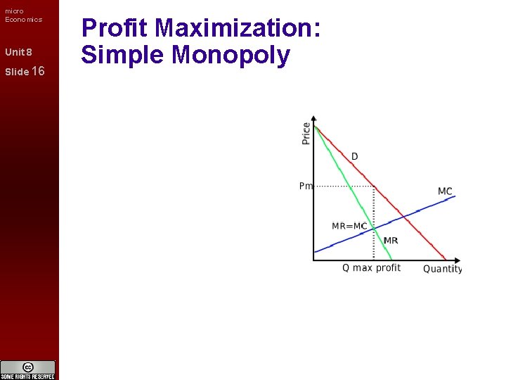 micro Economics Unit 8 Slide 16 Profit Maximization: Simple Monopoly 