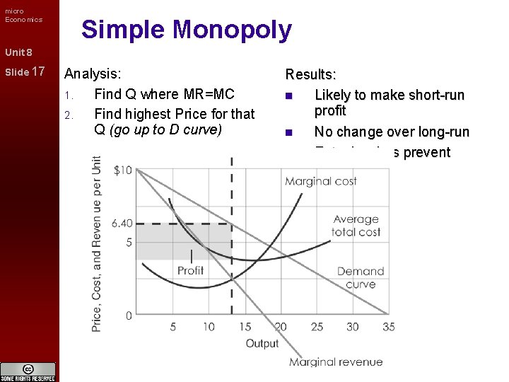 micro Economics Simple Monopoly Unit 8 Slide 17 Analysis: 1. Find Q where MR=MC