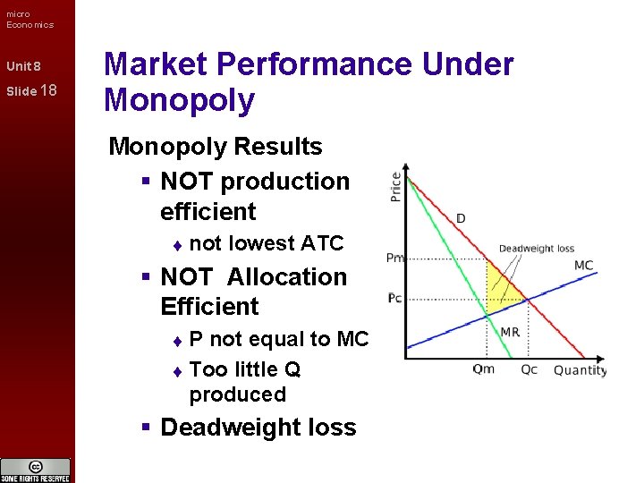 micro Economics Unit 8 Slide 18 Market Performance Under Monopoly Results NOT production efficient