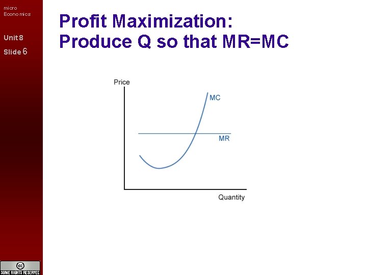 micro Economics Unit 8 Slide 6 Profit Maximization: Produce Q so that MR=MC 